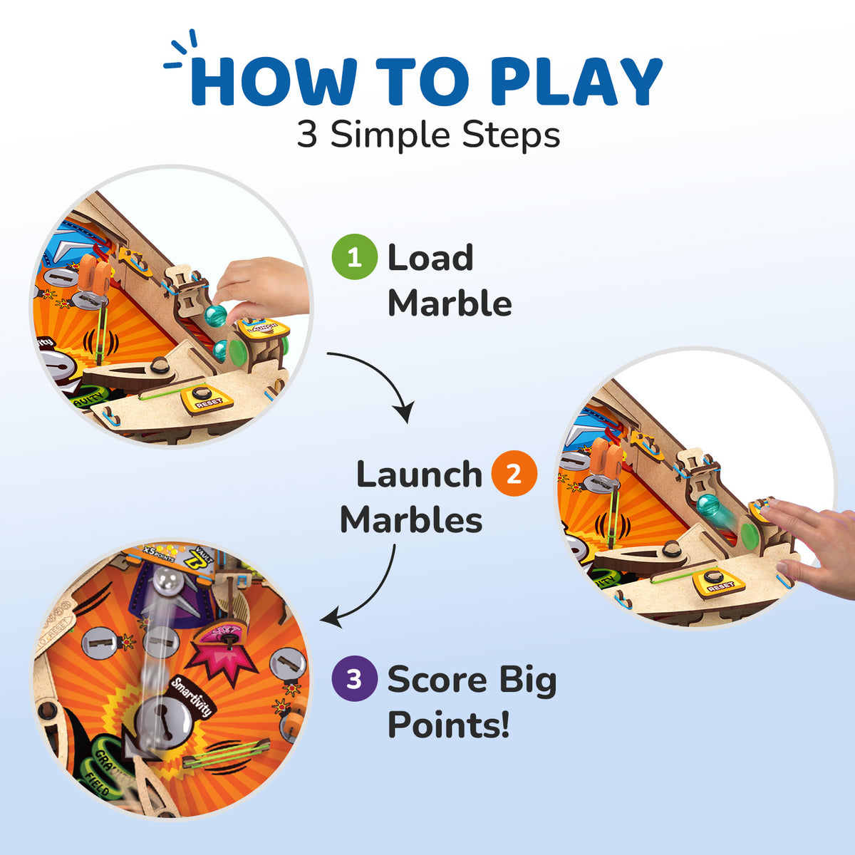 Build Your Own Pinball Machine