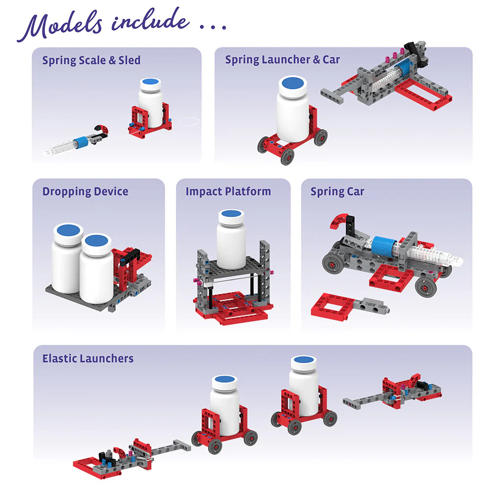 Forces,Motion & Energy Science Experiment Kit