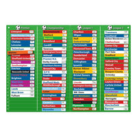 Magnetic Football Tables - Fiesta Crafts