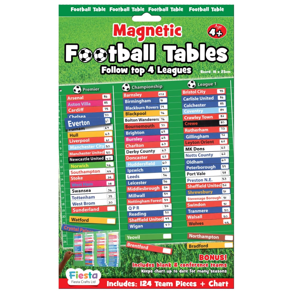 Magnetic Football Tables - Fiesta Crafts