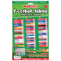 Magnetic Football Tables - Fiesta Crafts