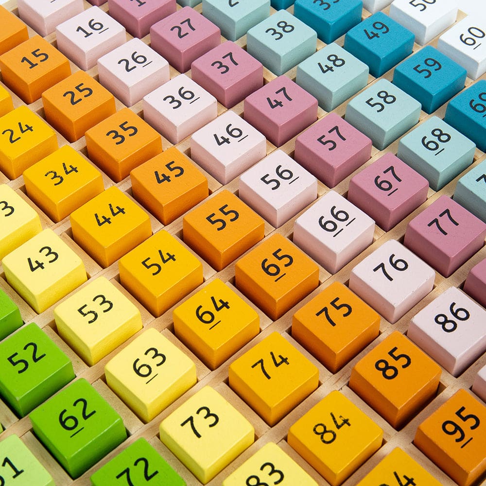 Number Tray - FSC® Certified - Bigjigs Toys 691621830413