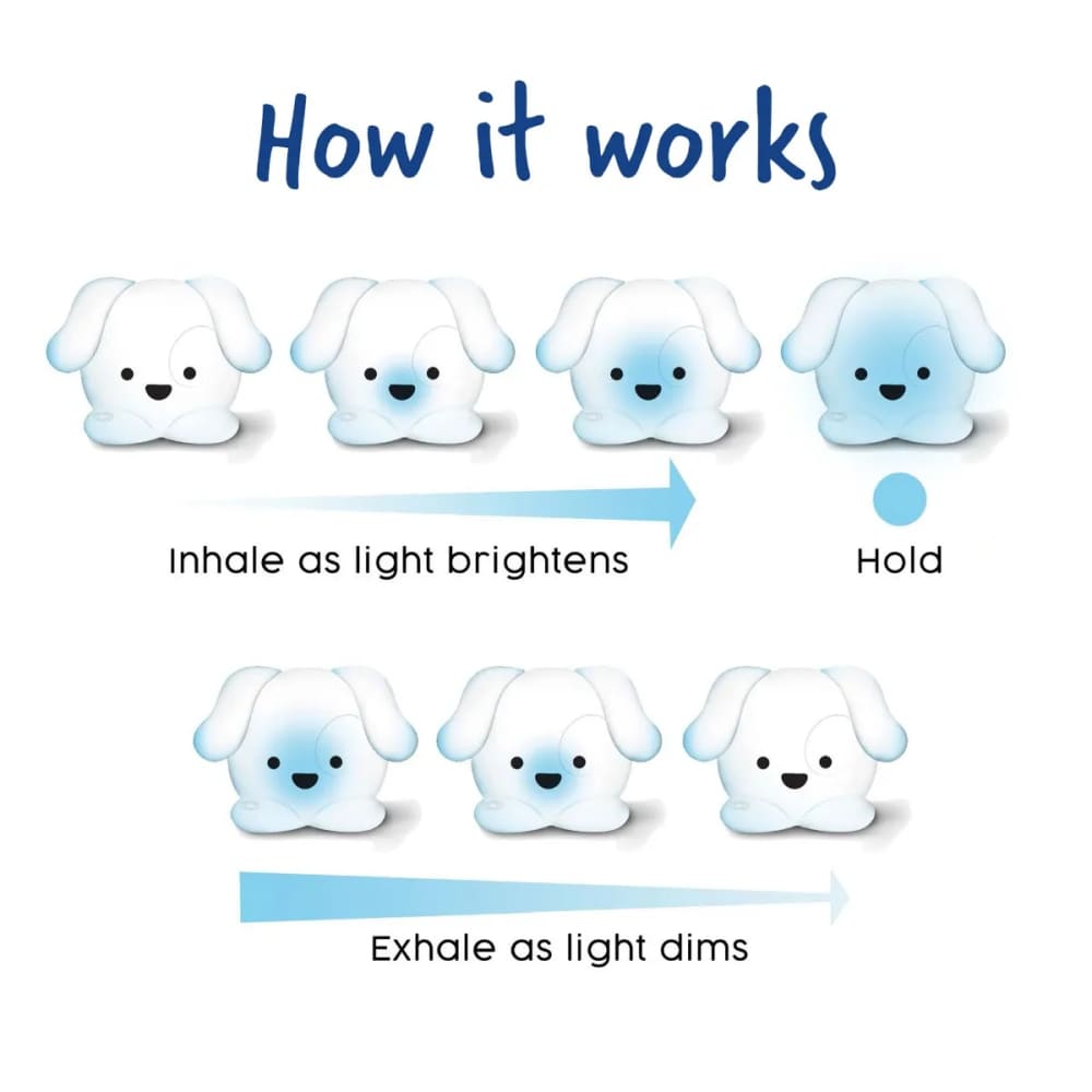Pawz The Calming Pup™ - Learning Resources